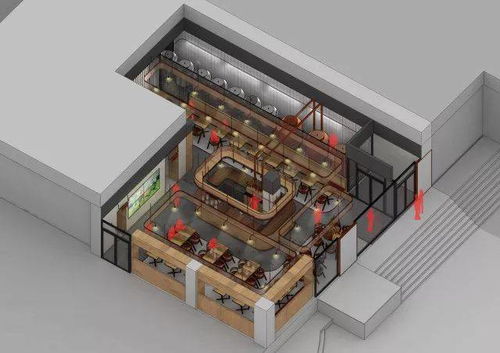 創(chuàng)意漫畫風鳥瞰分析圖 設(shè)計師的視覺利器